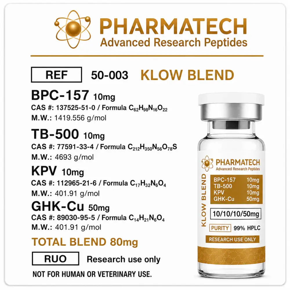 KLOW Blend (GHK-Cu · TB-500 · BPC-157 · KPV) — frasco para pesquisa